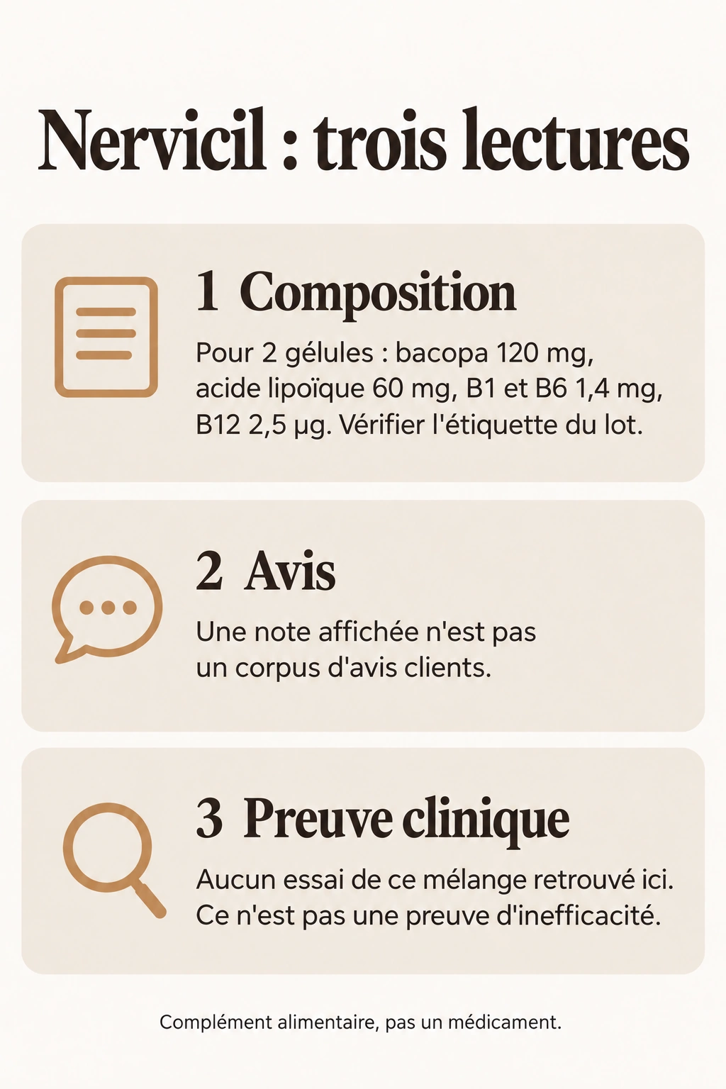 Trois lectures de Nervicil : composition, avis et preuve clinique. Complément, pas un médicament.