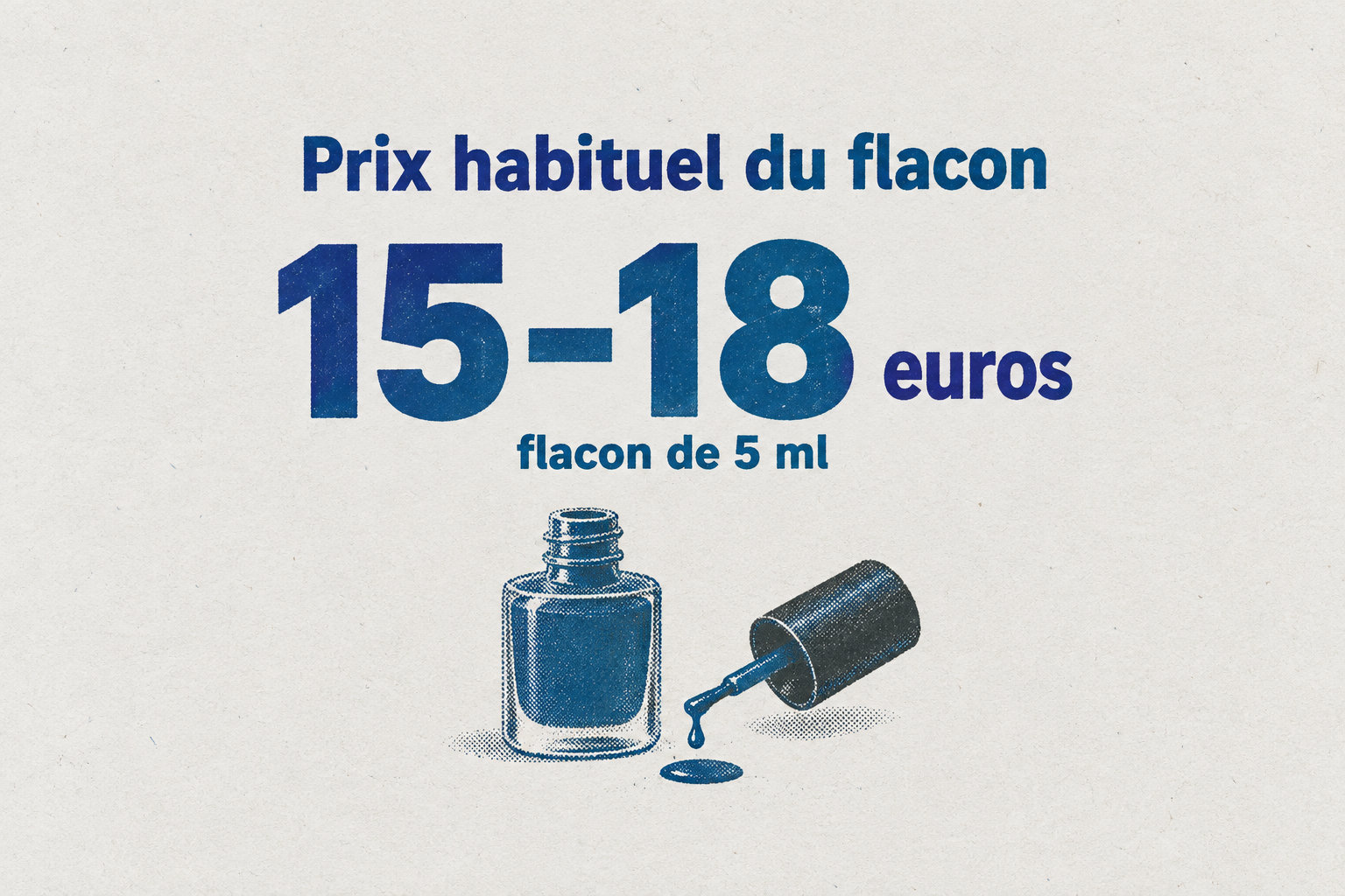 Le flacon de 5 ml coûte généralement entre 15 et 18 euros.