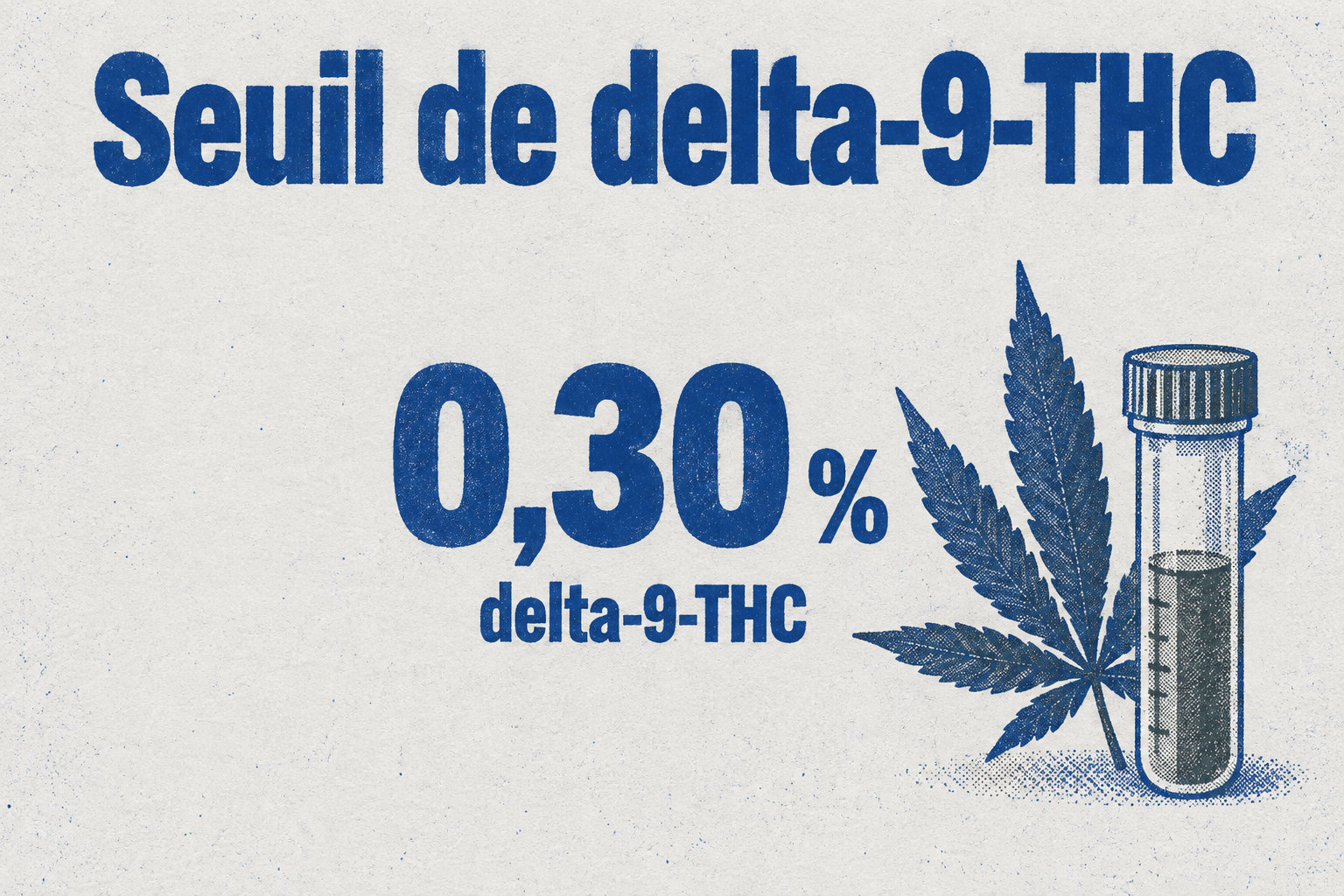Le seuil indiqué est de 0,30 % de delta-9-THC pour les variétés de chanvre concernées, les extraits et les produits qui les intègrent.